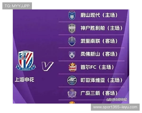 亚冠八强对阵揭晓：豪强争锋，决战即将打响！